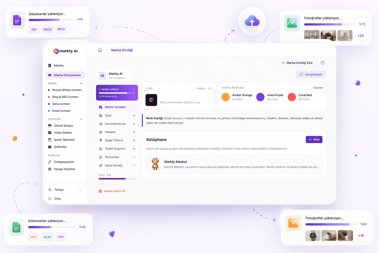 Interface d'identité de marque