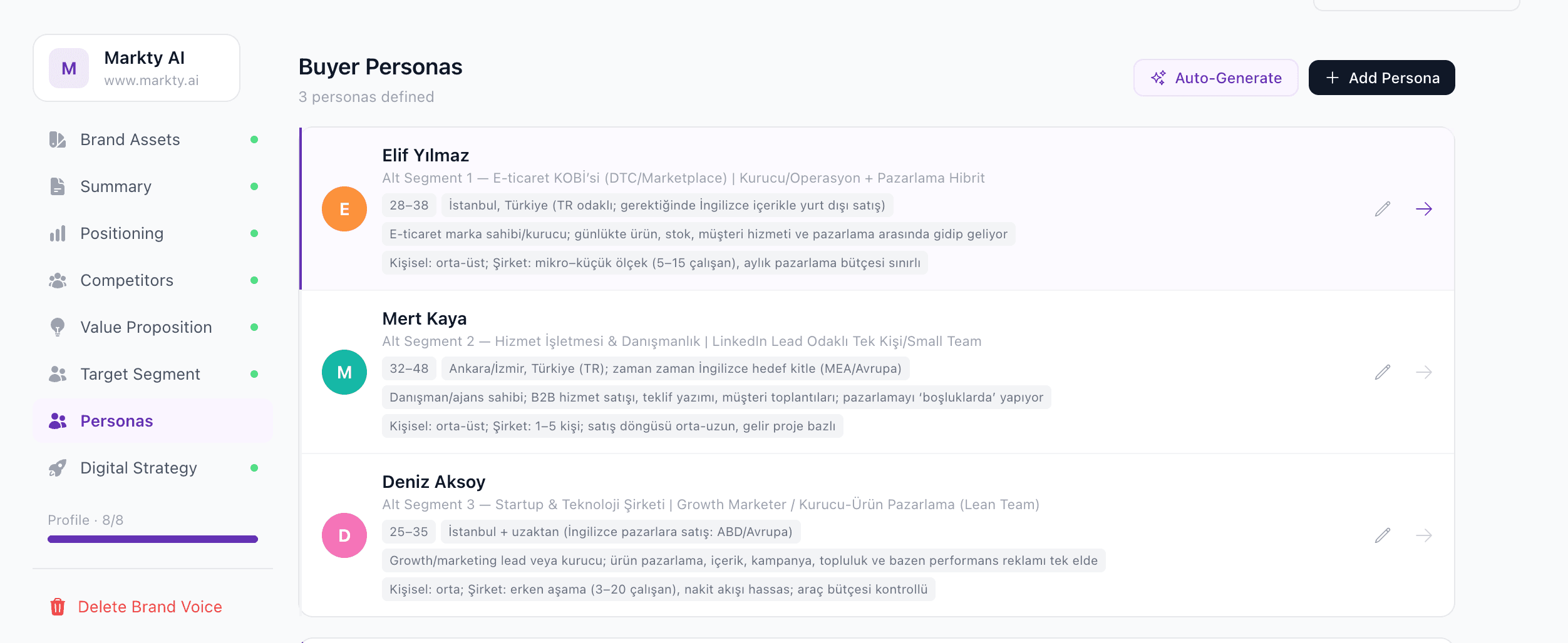 Creates 3 personas suited to your brand and produces outputs tailored to them, so it speaks like your brand instead of sounding generic.