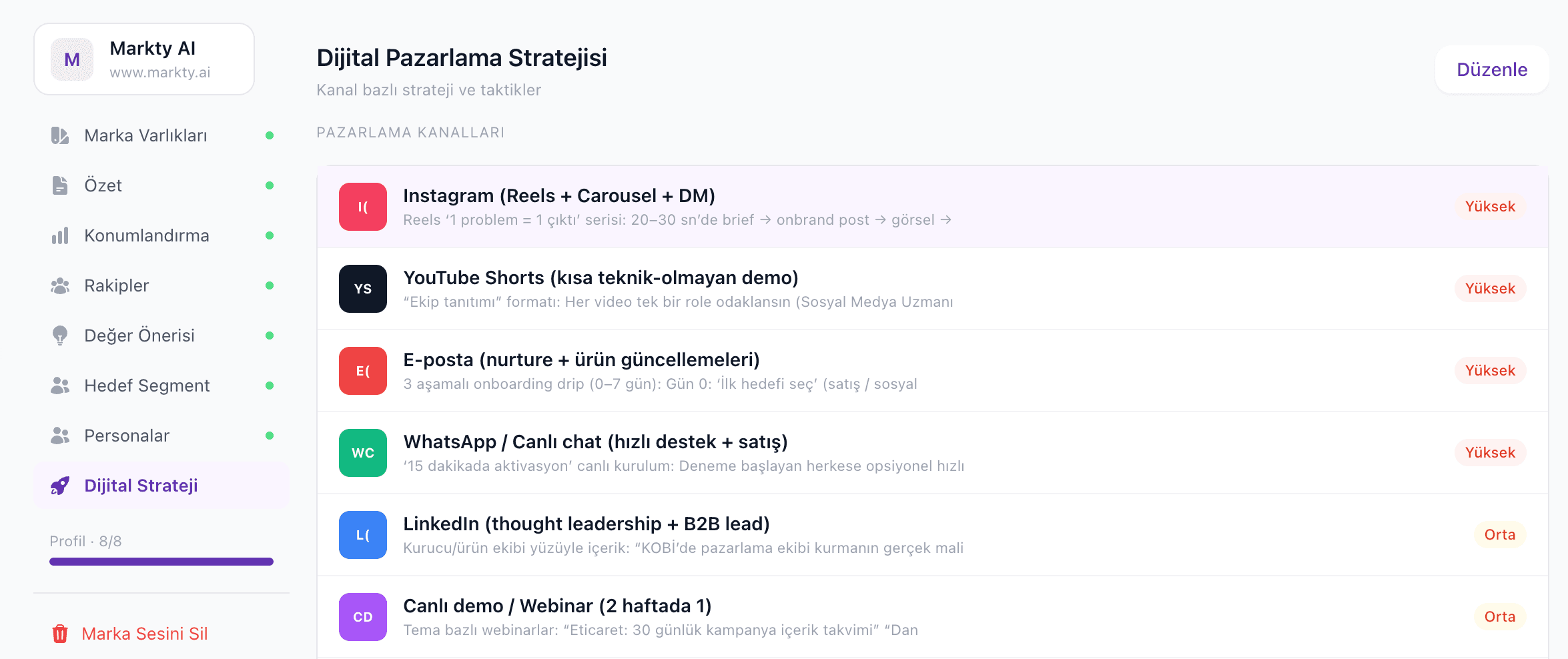 Markanın hedef segmentini belirleyerek stratejiler oluşturur, hangi platformda ne paylaşman gerektiğini sana önerir.
